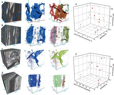 Three-dimensional spatial structure and heterogeneity characterization of #5 coal of Shanxi Formation in eastern Ordos basin